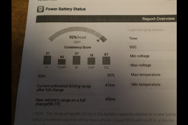 Volvo XC40 Recharge P8 AWD R-Design / SOH 92%