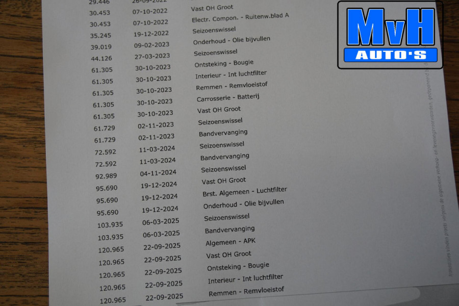 Volkswagen Golf 1.5 TSI Life Business|SPORTSTOEL|LUXE|ORG.NL Volkswagen Golf 1.5 TSI Life Business|SPORTSTOEL|LUXE|ORG.NL