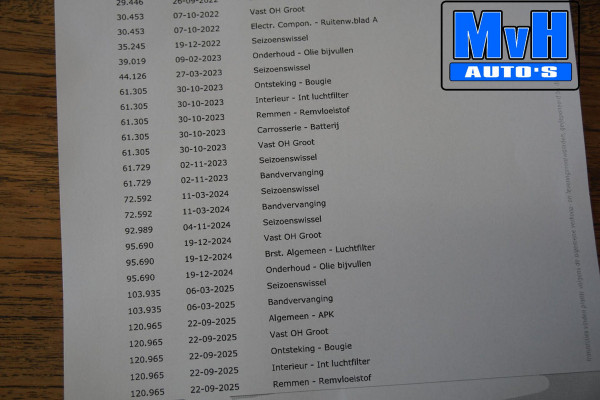 Volkswagen Golf 1.5 TSI Life Business|SPORTSTOEL|LUXE|ORG.NL Volkswagen Golf 1.5 TSI Life Business|SPORTSTOEL|LUXE|ORG.NL