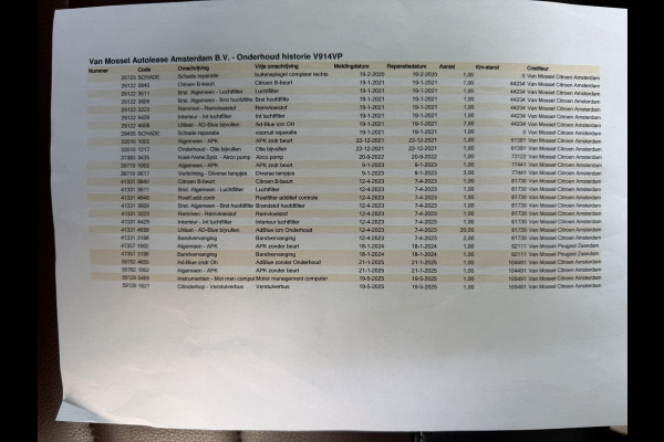 Citroën Jumpy 2.0 BlueHDI 123PK EURO 6 DARK EDITION CarPlay/achteruitrijcamera/trekhaak Citroën Jumpy 2.0 BlueHDI 123PK EURO 6 DARK EDITION CarPlay/achteruitrijcamera/trekhaak