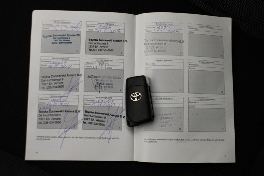 Toyota Aygo 1.0 VVT-i x-fun Toyota Aygo 1.0 VVT-i x-fun