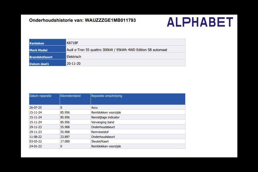 Audi e-tron Sportback 55 quattro edition 95 kWh | DAB | Black Optic | Parkeersensoren | NL-Auto |