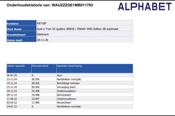 Audi e-tron Sportback 55 quattro edition 95 kWh | DAB | Black Optic | Parkeersensoren | NL-Auto |