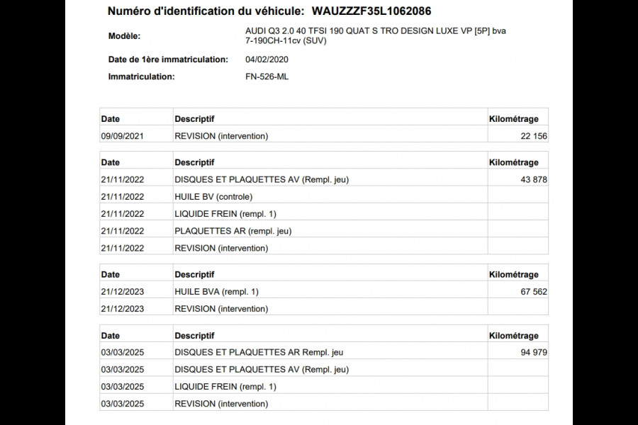 Audi Q3 40 TFSI quattro Pro Line business |Pano|