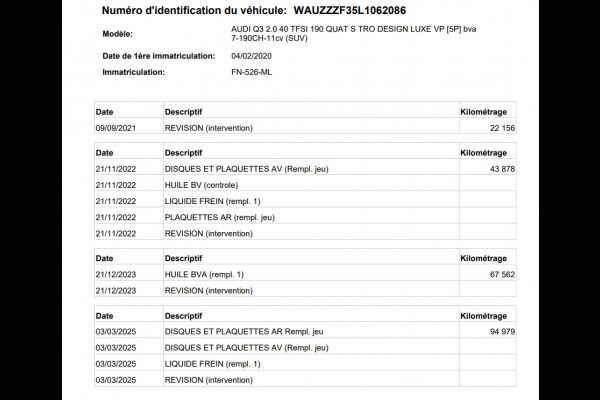 Audi Q3 40 TFSI quattro Pro Line business |Pano|
