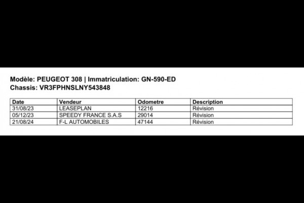 Peugeot 308 1.2 PureTech Active Pack Business