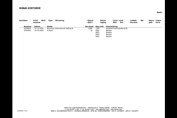 Volkswagen Multivan 1.4 eHybrid L2H1 Life | 7-persoons | Camera | Cruise Control | Apple Carplay | NL-Auto |