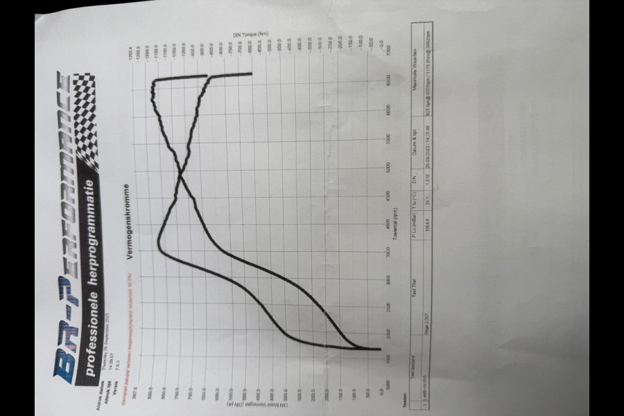 Mercedes-Benz E-Klasse AMG 63 S 4MATIC+ l 825pk - 1175nm l Stage3 tuning l Volledig Onderhouden l WF Velgen l Pano l Burmester l