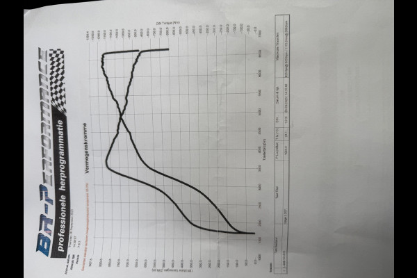 Mercedes-Benz E-Klasse AMG 63 S 4MATIC+ l 825pk - 1175nm l Stage3 tuning l Volledig Onderhouden l WF Velgen l Pano l Burmester l