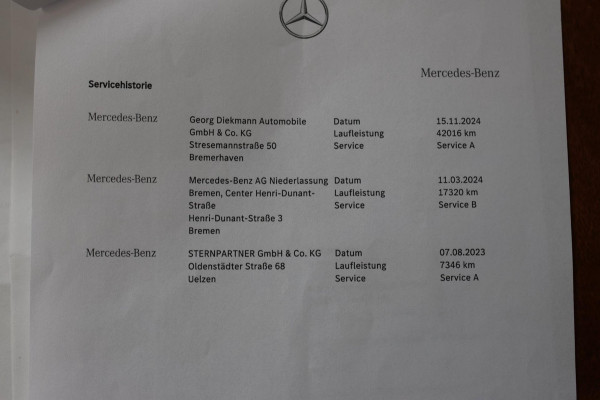 Mercedes-Benz A-Klasse 250 e AMG *Pano*Night*360 Camera*Elek. Stoelen*