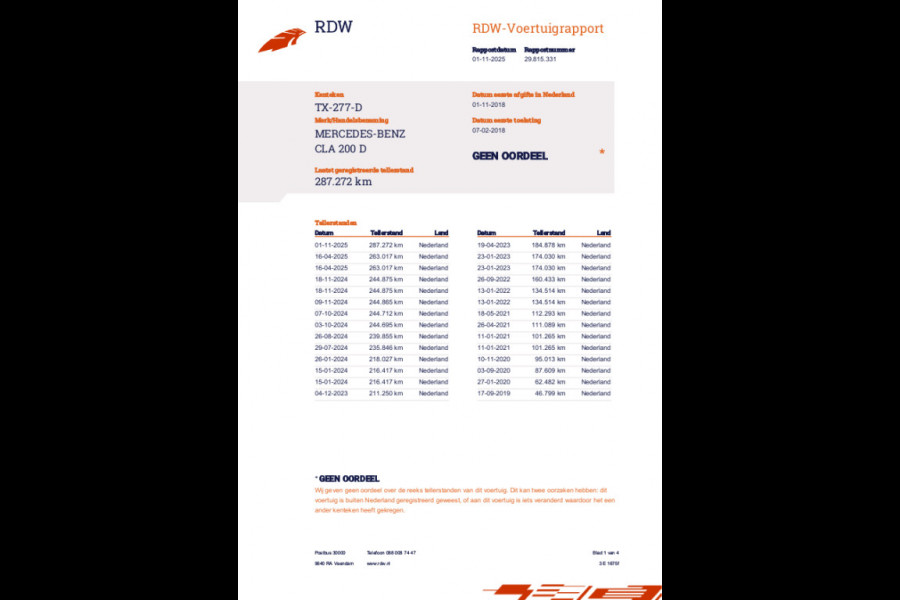 Mercedes-Benz CLA-Klasse Shooting Brake 200 d AMG Line - Panoramadak