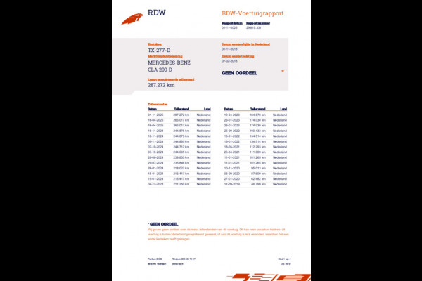 Mercedes-Benz CLA-Klasse Shooting Brake 200 d AMG Line - Panoramadak