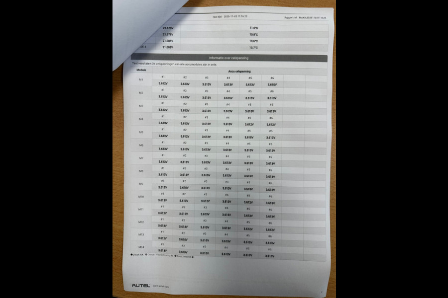 Seat Mii Electric Stoelverw. SOH 92% Electric Plus