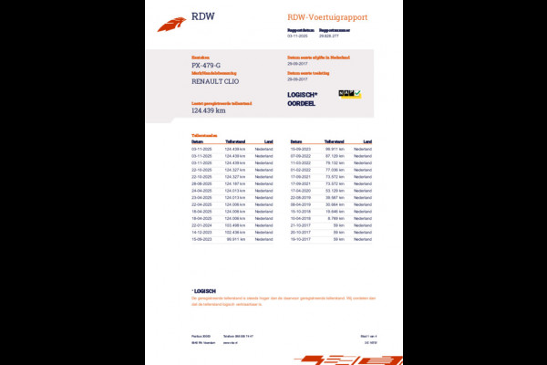 Renault Clio Estate 1.2 TCe Bose / stoelverwarming / camera