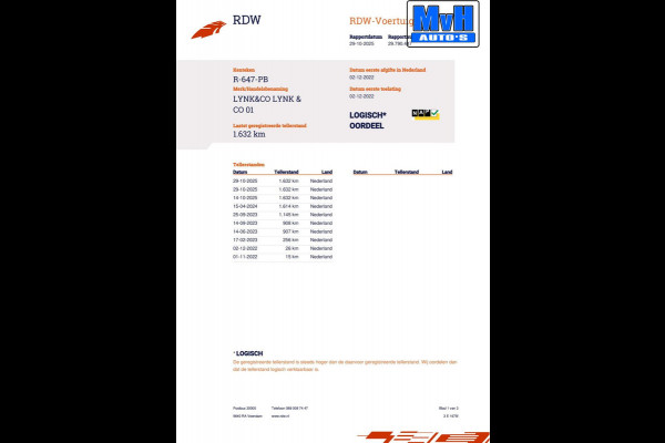 Lynk & Co 01 1.5 Plug-in Hybride|262PK|LUXE|360°CAM|PANO|NAP