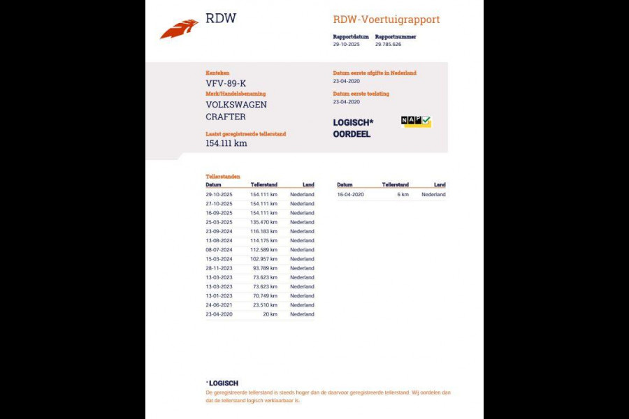 Volkswagen Crafter 35 2.0 TDI L4H3 BAKWAGEN MET DEUREN / EURO 6 / N.A.P / DEALER ONDERHOUDEN