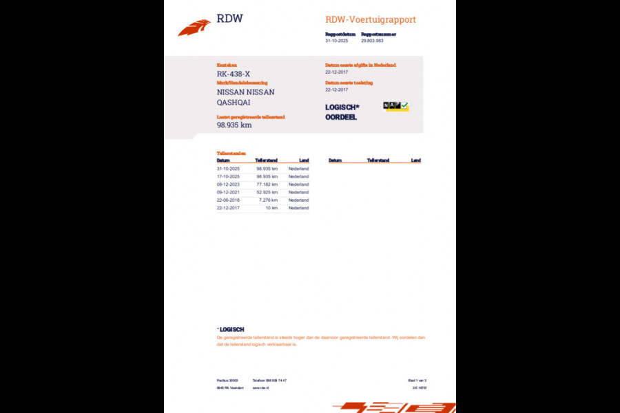 Nissan QASHQAI 1.2 N-Connecta Pano/dak Rondomzicht/Camera Origineel NL