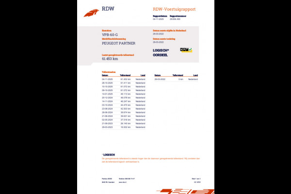 Peugeot Partner 1.2 PureTech Premium 2022 WIT NAVI AIRCO BTW