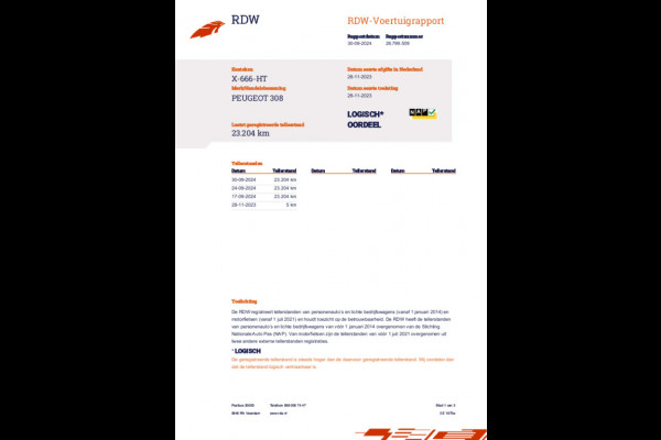 Peugeot 308 SW 1.2 PureTech Active Pack Busines 2023 AUT BTW