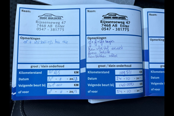 Renault MEGANE Estate 1.6 TCe GT-Line | Automaat + Massage stoelen Nu € 14.950,-!!!