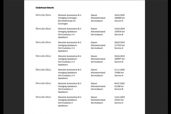 Mercedes-Benz EQA 250 Edition-1 Sport-Pack 67 kWh [ 3-Fase ] *PANO | HEAD-UP | DISTRONIC-PLUS | BURMESTER-AUDIO | WIDE-SCREEN-DIGI-COCKPIT | FULL-LED | FUFLL-LEATHER | MEMORY-PACK | TOP-VIEW | NAVI-FULLMAP | DAB+ | KEYLESS | HEATED-SPORTSEAT
