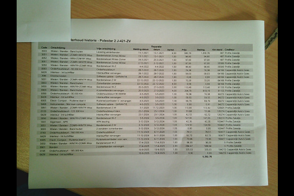 Polestar 2 Long Range Dual Motor Launch Edition 78kWh ACCU SOH 93% I 1E EIGENAAR I VOLLEDIG DEALER ONDERHOUDEN I PANORAMADAK  I INKLUSIEF  21% MWST I 1e HAND SCHECKHEFT GEPFLEGT I UNFALLFREI