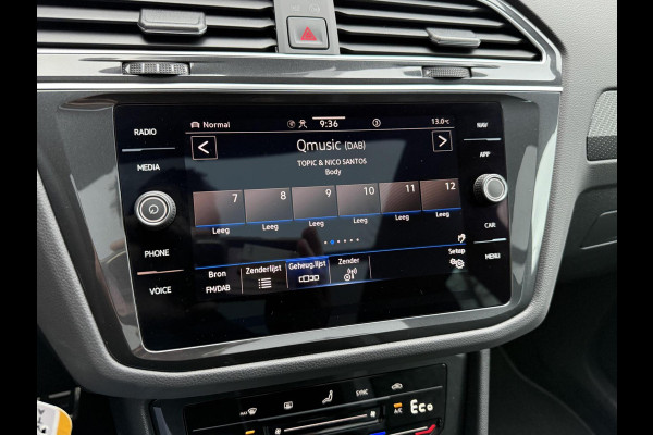 Volkswagen Tiguan 1.4 TSI eHybrid R-Line PANORAMADAK