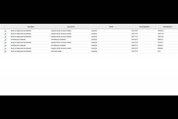 Volkswagen Crafter 35 2.0 TDI 140 PK L3H3 + 3000 KG TREKHAAK + NAVIGATIE / CAMERA / DAB / APPLE CARPLAY