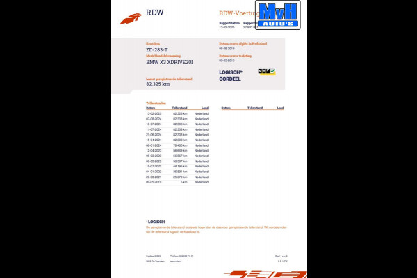 BMW X3 xDrive20i High Executive|M-Sport|HUD|LED|LEER|ORG.NL