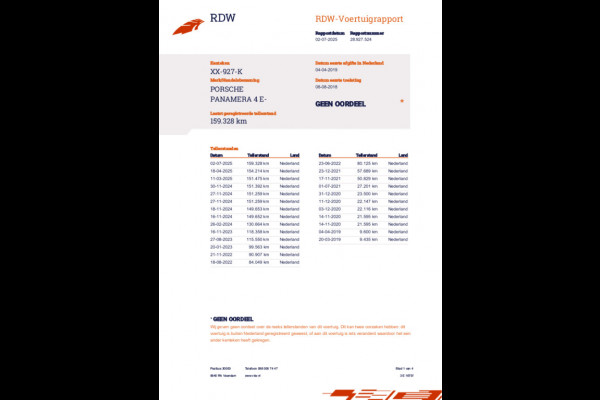 Porsche Panamera Sport Turismo 2.9 4 E-Hybrid | Sport Chrono | 21 inch | Panorama | Sport uitlaat | Luchtvering | Spoiler | LED |