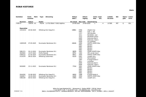 Volkswagen Polo 1.0 TSI Highline Business R | Dubbele R-Line | Panoramadak | Camera | Apple Carplay | Led Koplampen | Automaat |