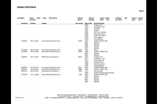 Volkswagen Polo 1.0 TSI Highline Business R | Dubbele R-Line | Panoramadak | Camera | Apple Carplay | Led Koplampen | Automaat |