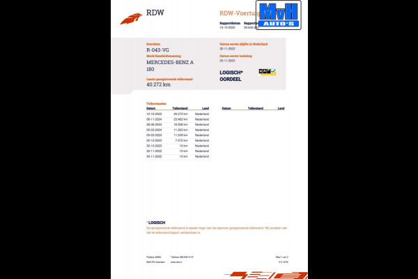 Mercedes-Benz A-Klasse 180 Premium Plus|PARELMOER|SFEERVERL|CAMERA