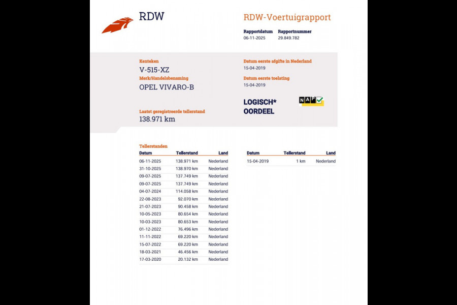 Opel Vivaro 1.6 CDTI 126pk Euro 6 Lang L2 - Trekhaak - Imperiaal