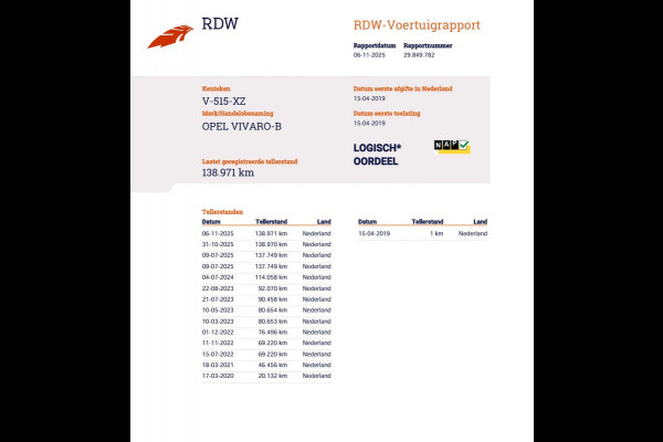 Opel Vivaro 1.6 CDTI 126pk Euro 6 Lang L2 - Trekhaak - Imperiaal