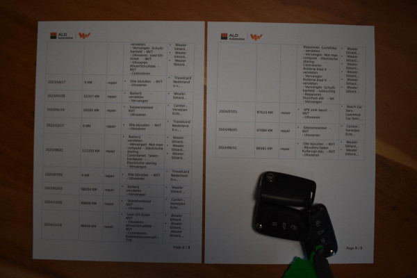 Škoda Karoq 1.5 TSI ACT Sportline MJ21 | TREKHAAK | PANO | APPLE CARPLAY | SFEERVERLICHTING | ANDROID AUTO | DEALER OND. | CANTON