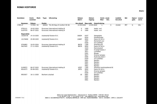 Dacia Sandero 0.9 TCe Easy-R Comfort | Automaat | Cruise Control | DAB | Airco |