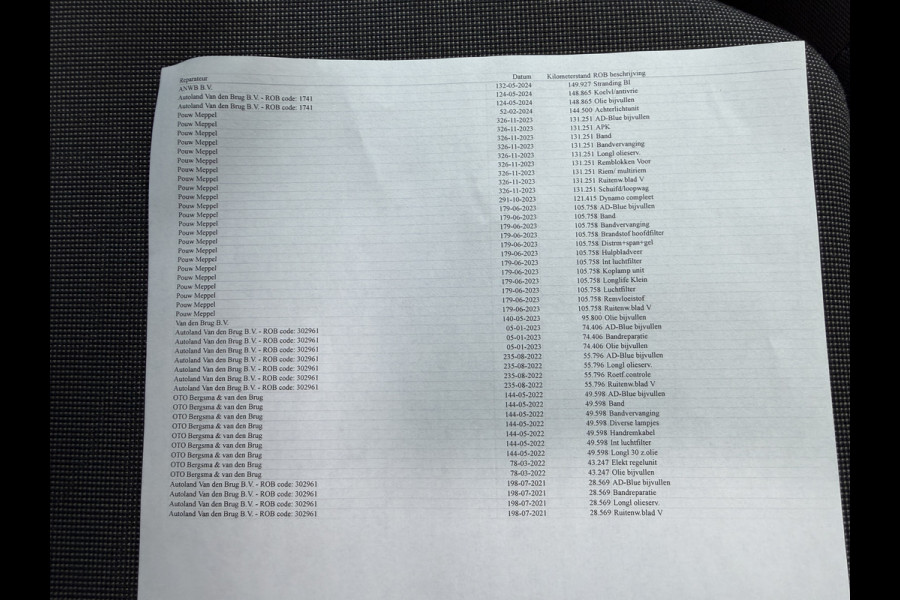 Volkswagen Crafter 35 2.0 TDI 141 PK Euro 6 L3H3 CarPlay/dab/cruise control/navigatie