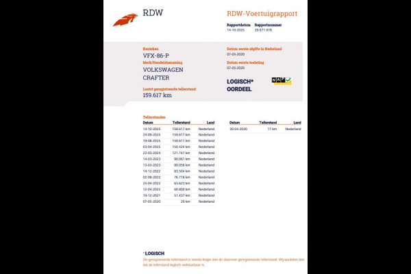 Volkswagen Crafter 35 2.0 TDI L4 Trendline OPRIJWAGEN / AMBULANCE / TRAILER / EURO 6 / LAADVERMOGEN 1500 KG !!