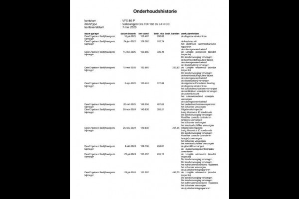 Volkswagen Crafter 35 2.0 TDI L4 Trendline OPRIJWAGEN / AMBULANCE / TRAILER / EURO 6 / LAADVERMOGEN 1500 KG !!