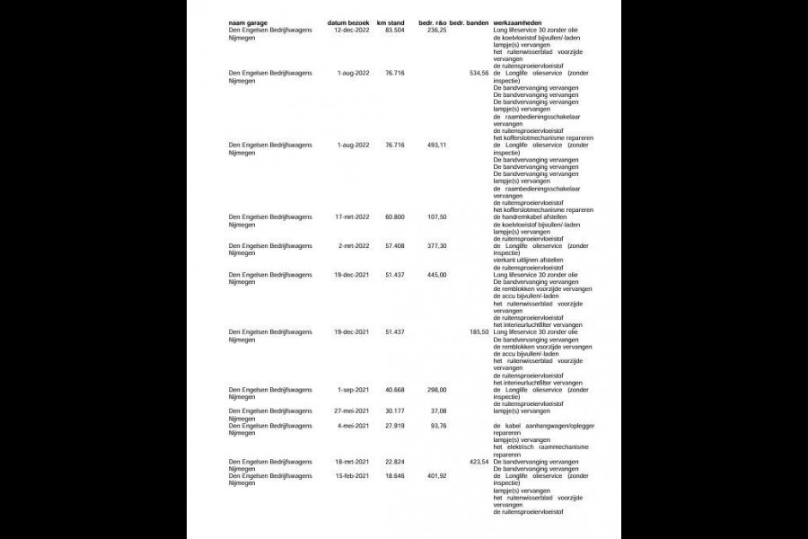 Volkswagen Crafter 35 2.0 TDI L4 Trendline OPRIJWAGEN / AMBULANCE / TRAILER / EURO 6 / LAADVERMOGEN 1500 KG !!