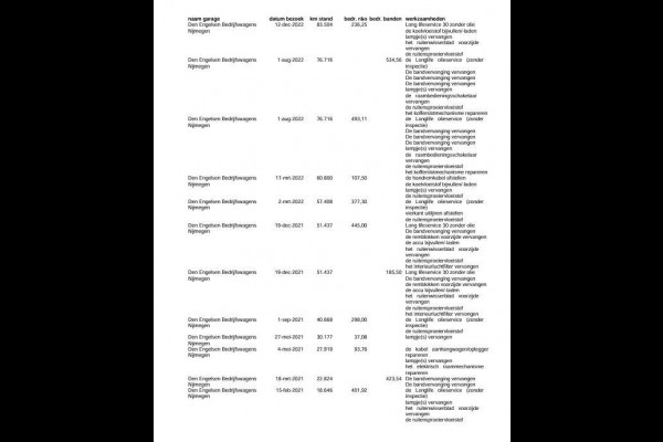 Volkswagen Crafter 35 2.0 TDI L4 Trendline OPRIJWAGEN / AMBULANCE / TRAILER / EURO 6 / LAADVERMOGEN 1500 KG !!