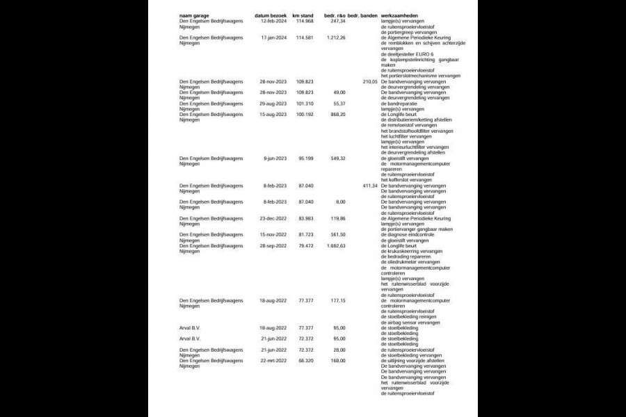 Volkswagen Crafter 35 2.0 TDI L4 Trendline OPRIJWAGEN / AMBULANCE / TRAILER / EURO 6 / LAADVERMOGEN 1500 KG !!