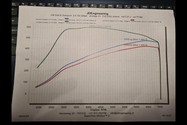 Volkswagen Golf 2.0 TSI GTI CLUBSPORT '45 Jahre' UNIEK | NIEUWSTAAT | VOL!