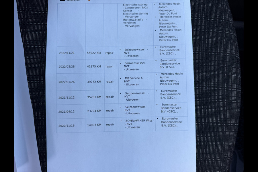 Mercedes-Benz Vito 114 CDI 136PK Euro 6 L2 H1 Automaat/CarPlay/cruise control/clima