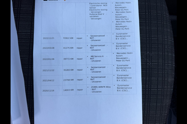 Mercedes-Benz Vito 114 CDI 136PK Euro 6 L2 H1 Automaat/CarPlay/cruise control/clima