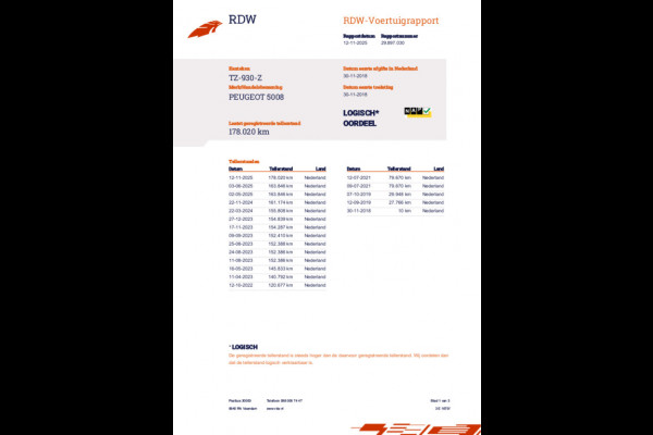 Peugeot 5008 1.2 PureTech Allure Aut Leer Clima 7 Persoons