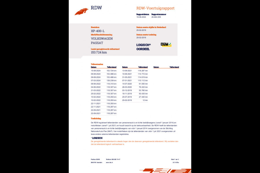 Volkswagen Passat 1.5 TSI Comfortline Business/ CarPlay/ DSG/ PDC V+A