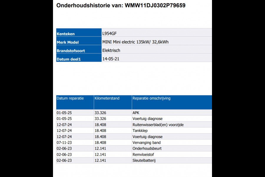MINI Mini Electric S MINI Yours 135KW / 33 kWh SOH 100% Comfort plus / Driving Ass. / Leder / Navigatie / Pdc+Camera / Harman Kardon / 100% Elektrisch, 100% Stijlvol / Apk 05-2027