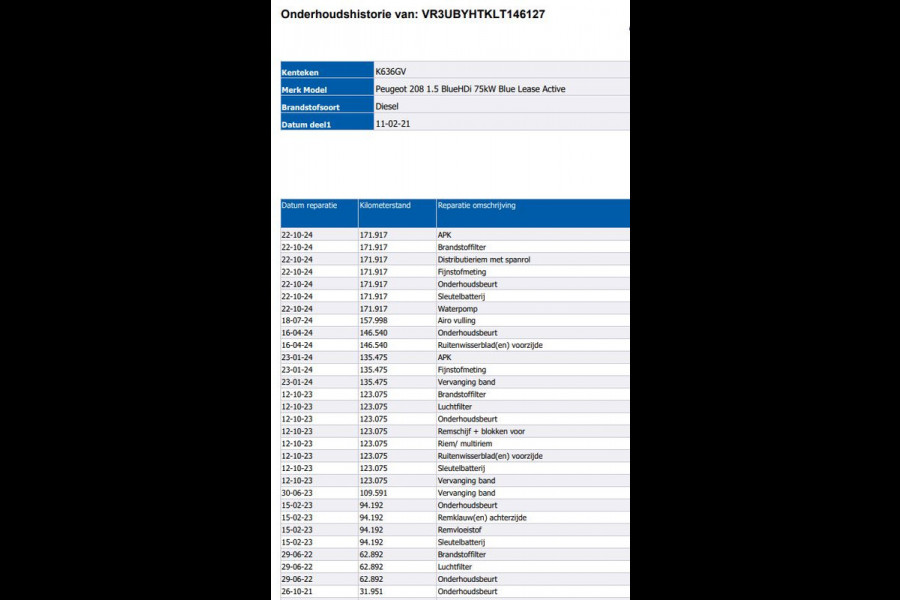 Peugeot 208 1.5 HDi 103PK Blue Active 5Drs. Airco / Navigatie / Lm.velgen / Pdc.A / Distributie vv bij 172Dkm / Apk 11-2026